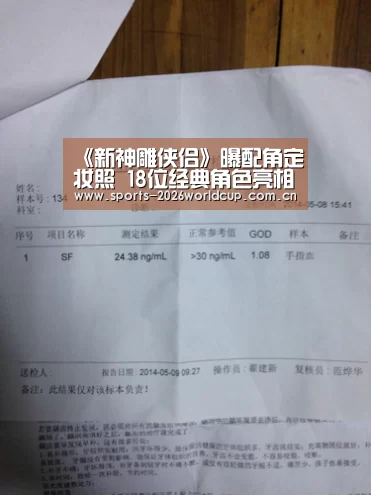《新神雕侠侣》曝配角定妆照 18位经典角色亮相_世界杯投注(图2) 世界杯投注